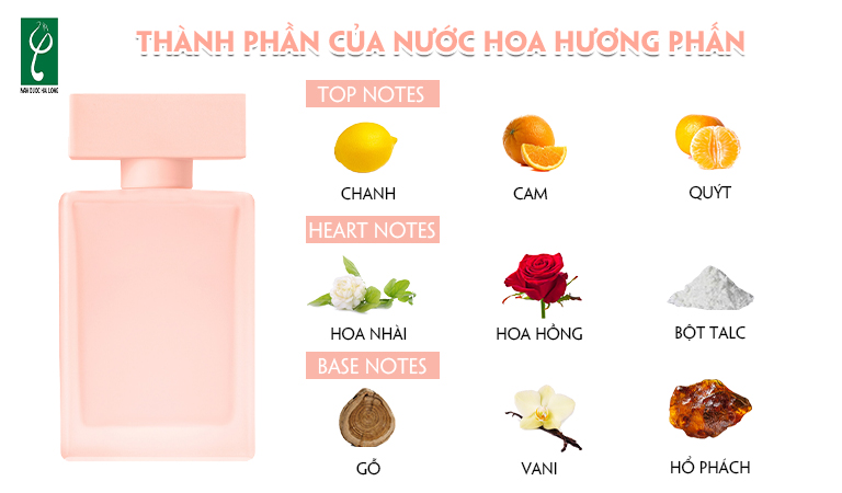 gia công nước hoa hương phấn
