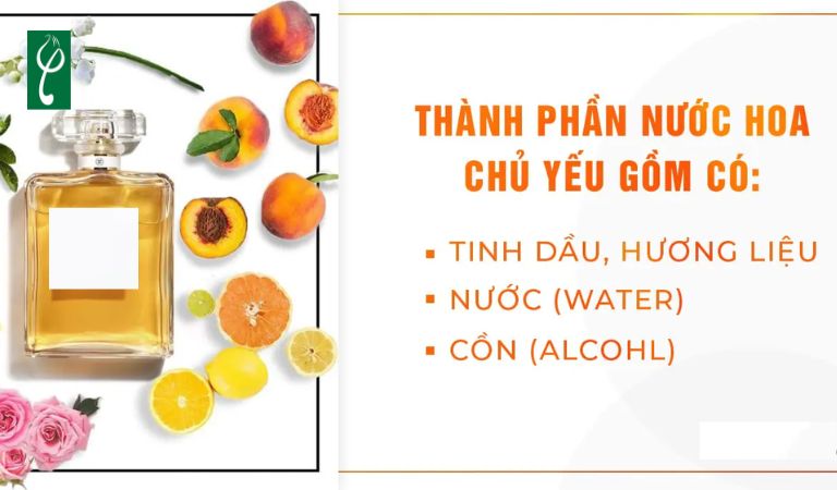 thành phần nước hoa
