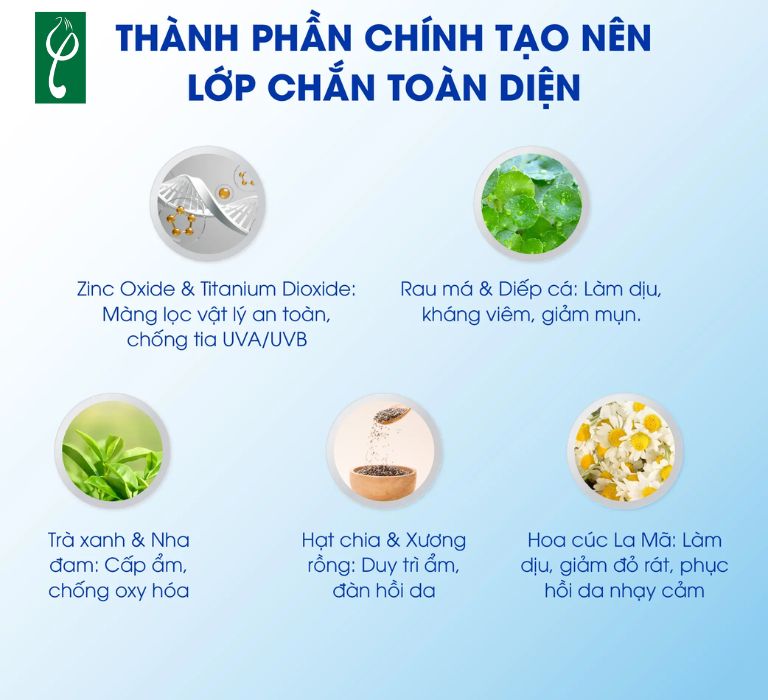 thanh phan gia cong kem chong nang cho ba bau