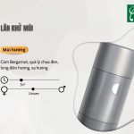 gia công lăn khử mùi không nhôm