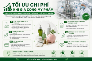 Tối ưu chi phí khi gia công mỹ phẩm