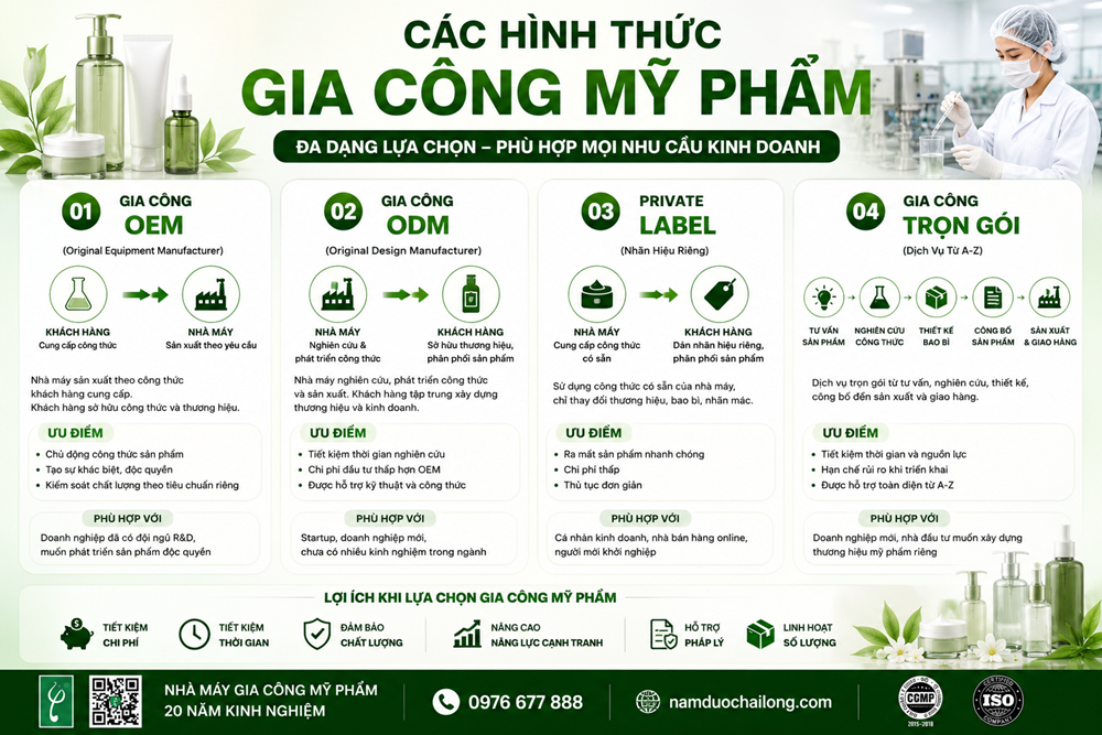 Các hình thức gia công mỹ phẩm