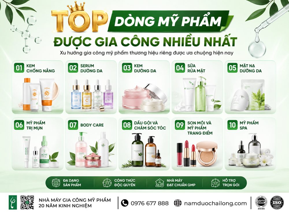 Đăng Ký Mỹ Phẩm Lưu Hành – Thủ Tục Và Hồ Sơ Mới Nhất Đăng Ký Mỹ Phẩm Lưu Hành