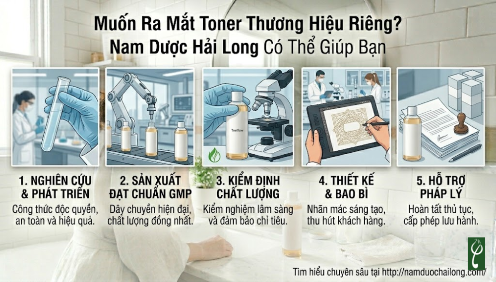 Dùng toner có cần rửa lại không