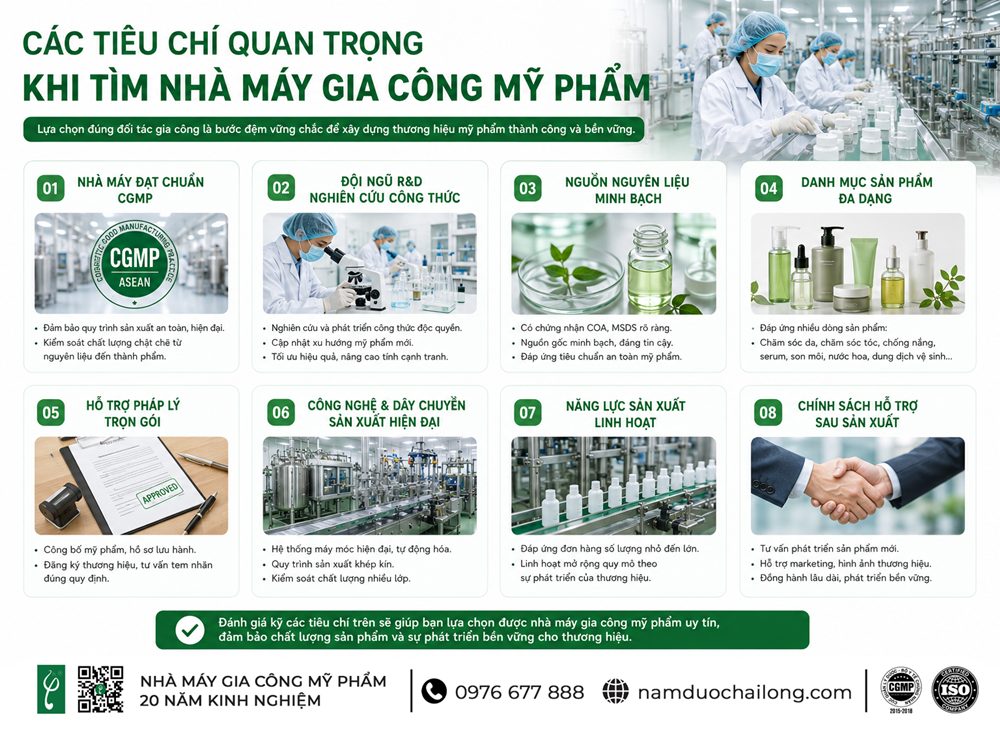Thủ Tục Công Bố Mỹ Phẩm – Hướng Dẫn Chi Tiết Từ A-Z Thủ Tục Công Bố Mỹ PhẩmThủ Tục Công Bố Mỹ Phẩm
