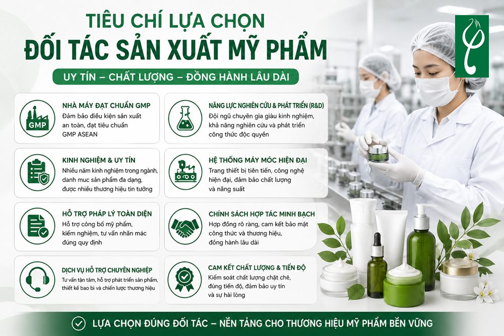 Tiêu Chí Lựa Chọn Đối Tác Sản Xuất Mỹ Phẩm Uy Tín