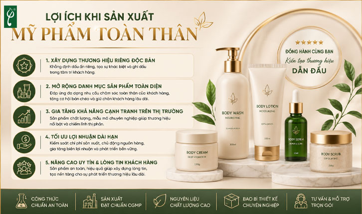 sản xuất mỹ phẩm toàn thân
