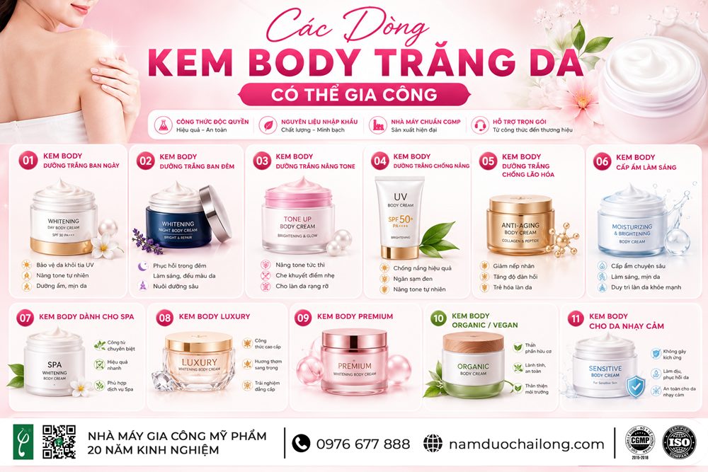 Gia Công Kem Body Trắng Da Chuẩn CGMP Gia Công Kem Body Trắng Da