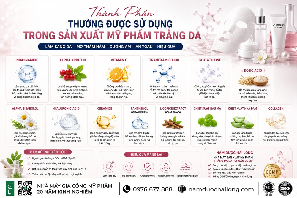 Sản Xuất Mỹ Phẩm Trắng Da