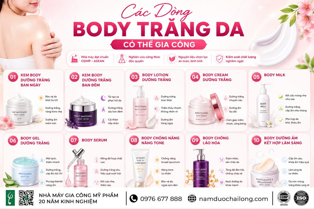 Gia Công Body Trắng Da Trọn Gói Chuẩn CGMP Thanh Phan Thuong Duoc Su Dung Trong Gia Cong Body Trang Da