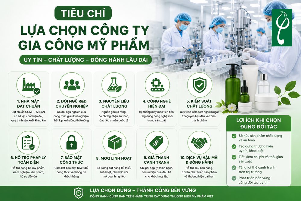 Top 12 Công Ty Gia Công Mỹ Phẩm Theo Yêu Cầu Uy Tín Chất Lượng Tiêu Chí Lựa Chọn Công Ty Gia Công Mỹ Phẩm