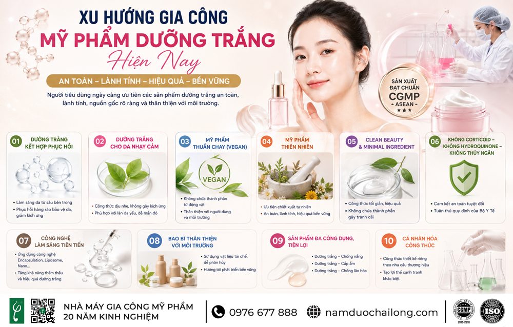 Xu Hướng Gia Công Mỹ Phẩm Dưỡng Trắng Hiện Nay