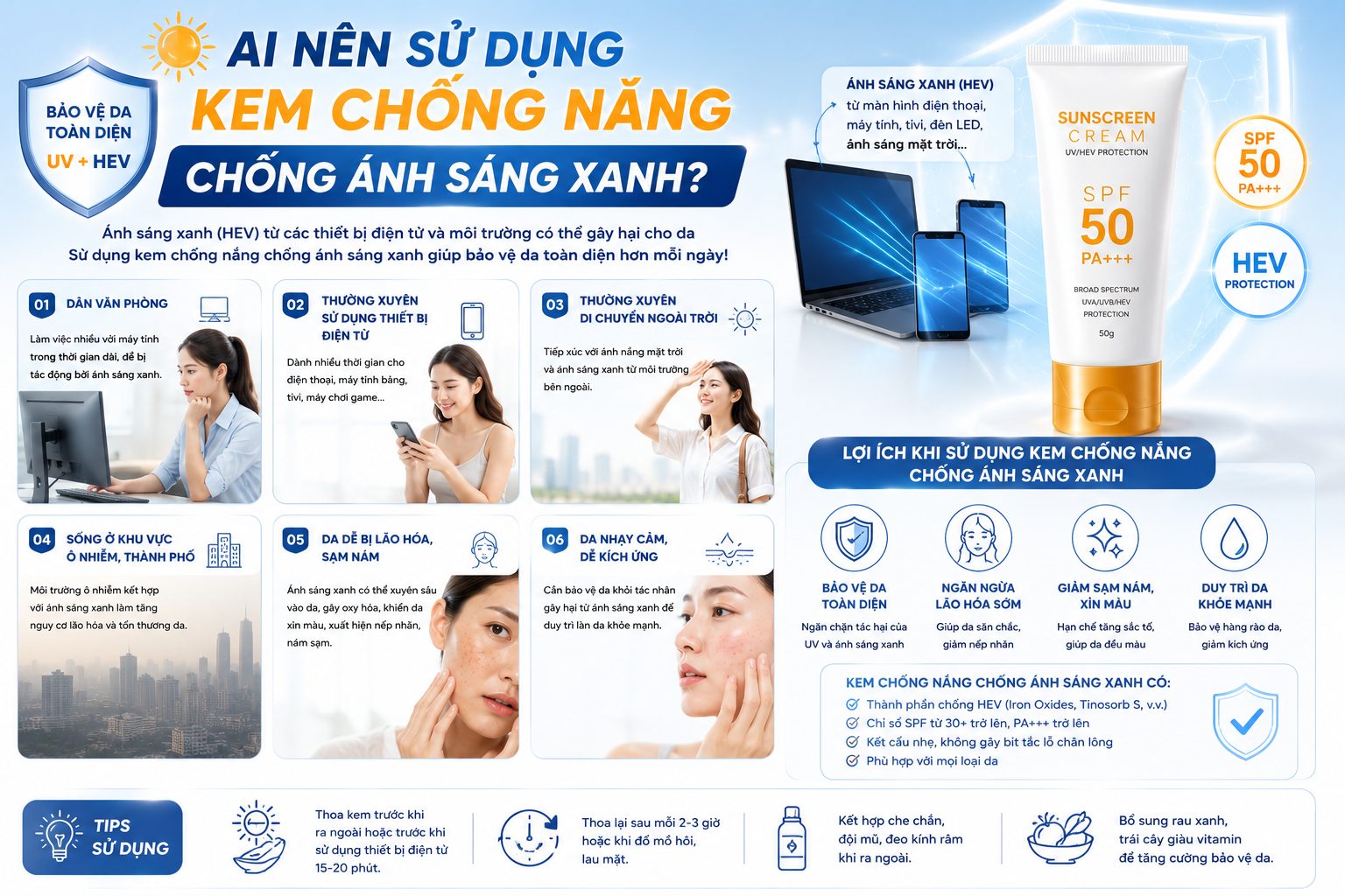 Kem Chống Nắng Chống Ánh Sáng Xanh Có Thực Sự Cần Thiết Cho Làn Da? Ai Nên Sử Dụng Kem Chống Nắng Chống Ánh Sáng Xanh?