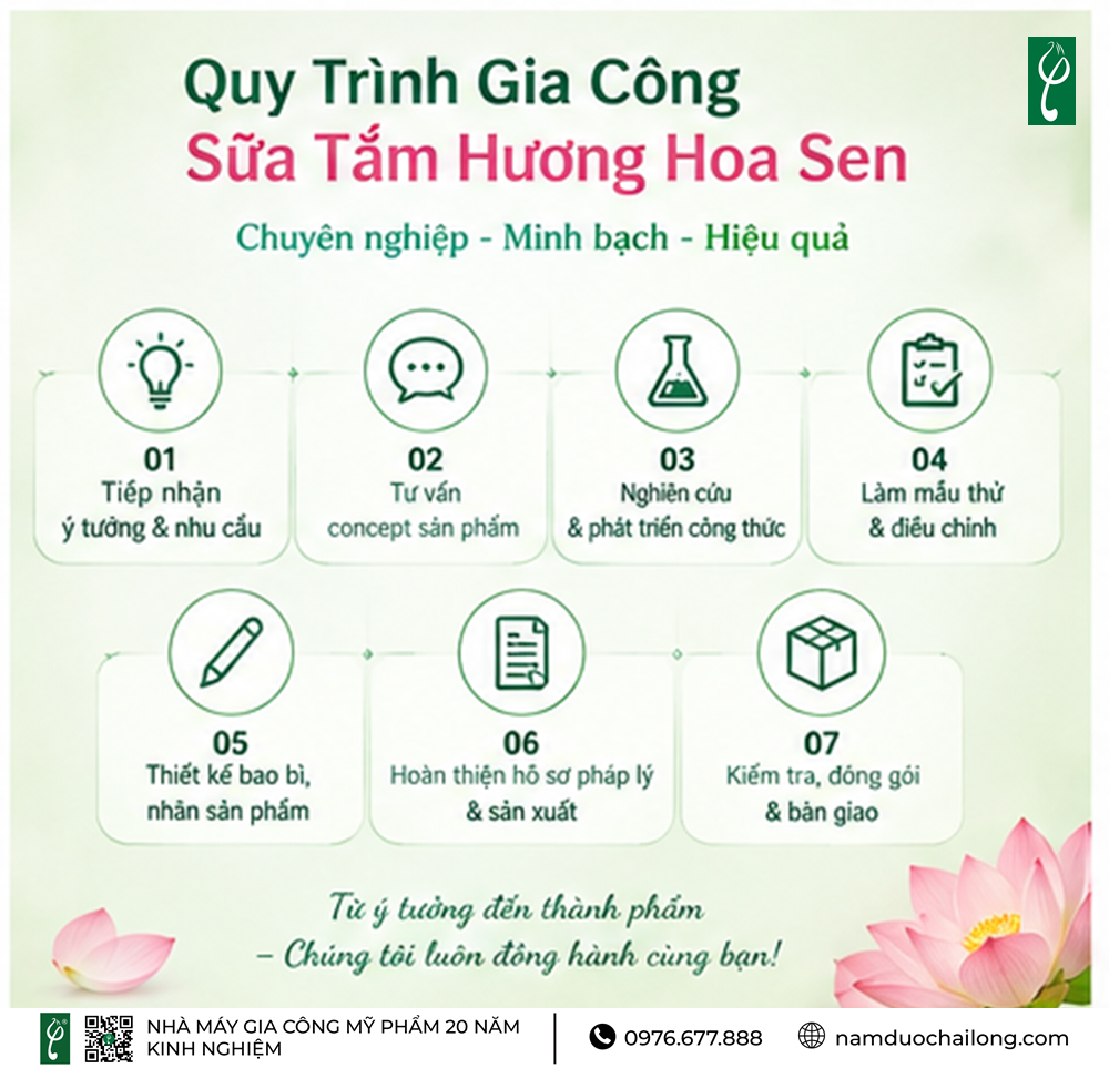 Gia Công Sữa Tắm Hương Hoa Sen