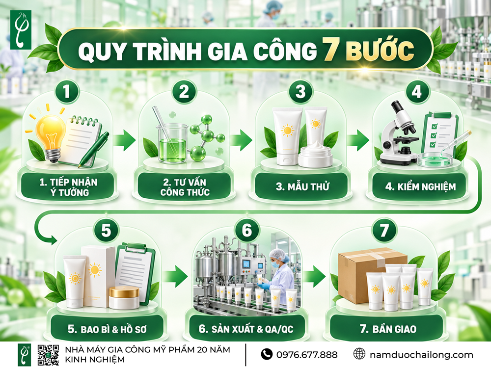 Gia công kem chống nắng cho da hỗn hợp thiên dầu