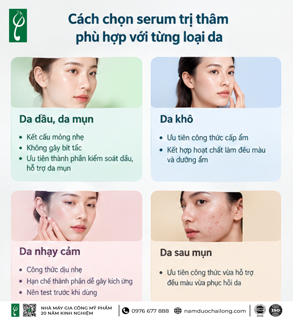 Serum Trị Thâm: Thành Phần, Công Dụng Và Cách Chọn Hiệu Quả Serum trị thâm