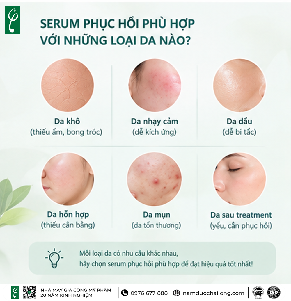 Serum Phục Hồi Là Gì? Công Dụng, Thành Phần & Cách Dùng serum phục hồi