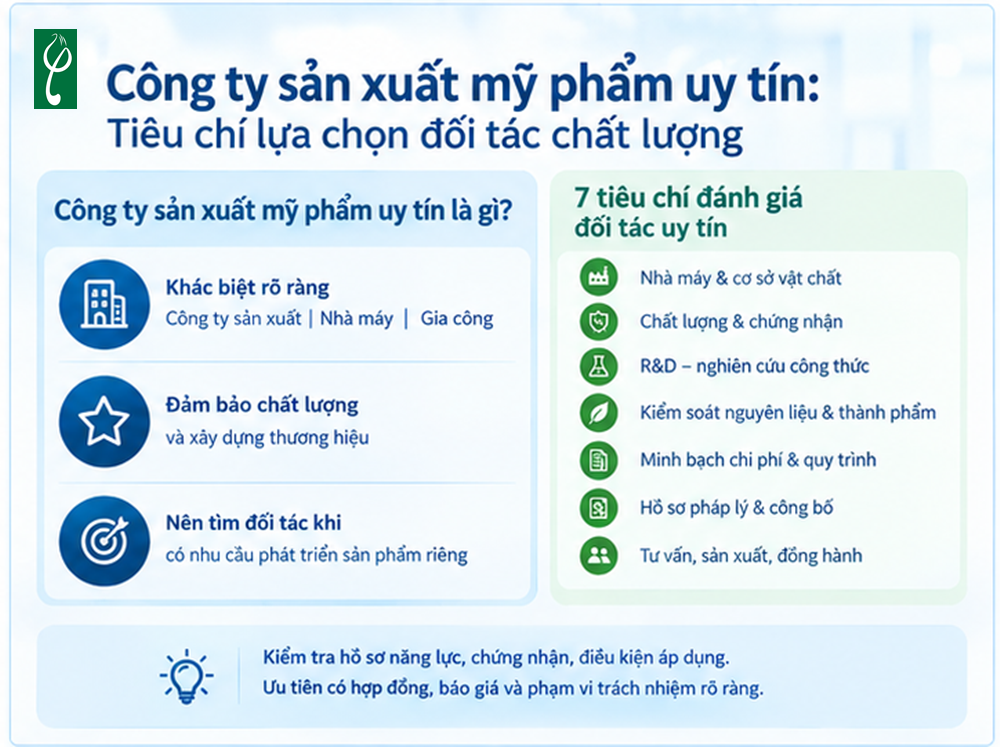 Công Ty Sản Xuất Mỹ Phẩm Uy Tín