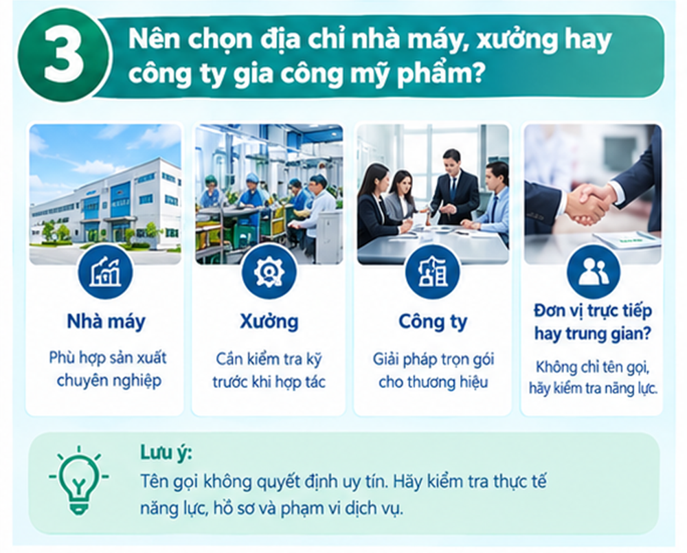 Địa Chỉ Gia Công Mỹ Phẩm Uy Tín