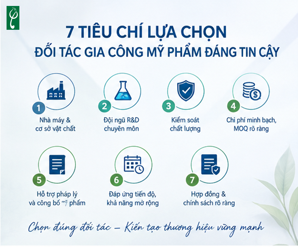 Đối Tác Gia Công Mỹ Phẩm Đáng Tin Cậy