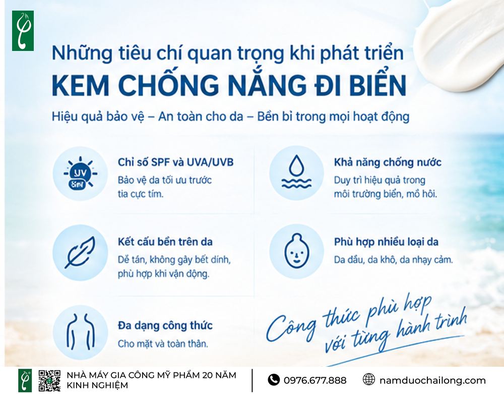 Gia Công Kem Chống Nắng Đi Biển