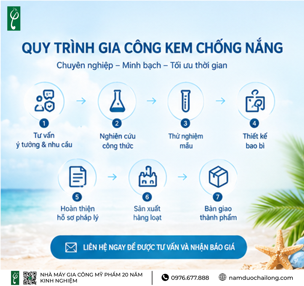 Gia Công Kem Chống Nắng Đi Biển