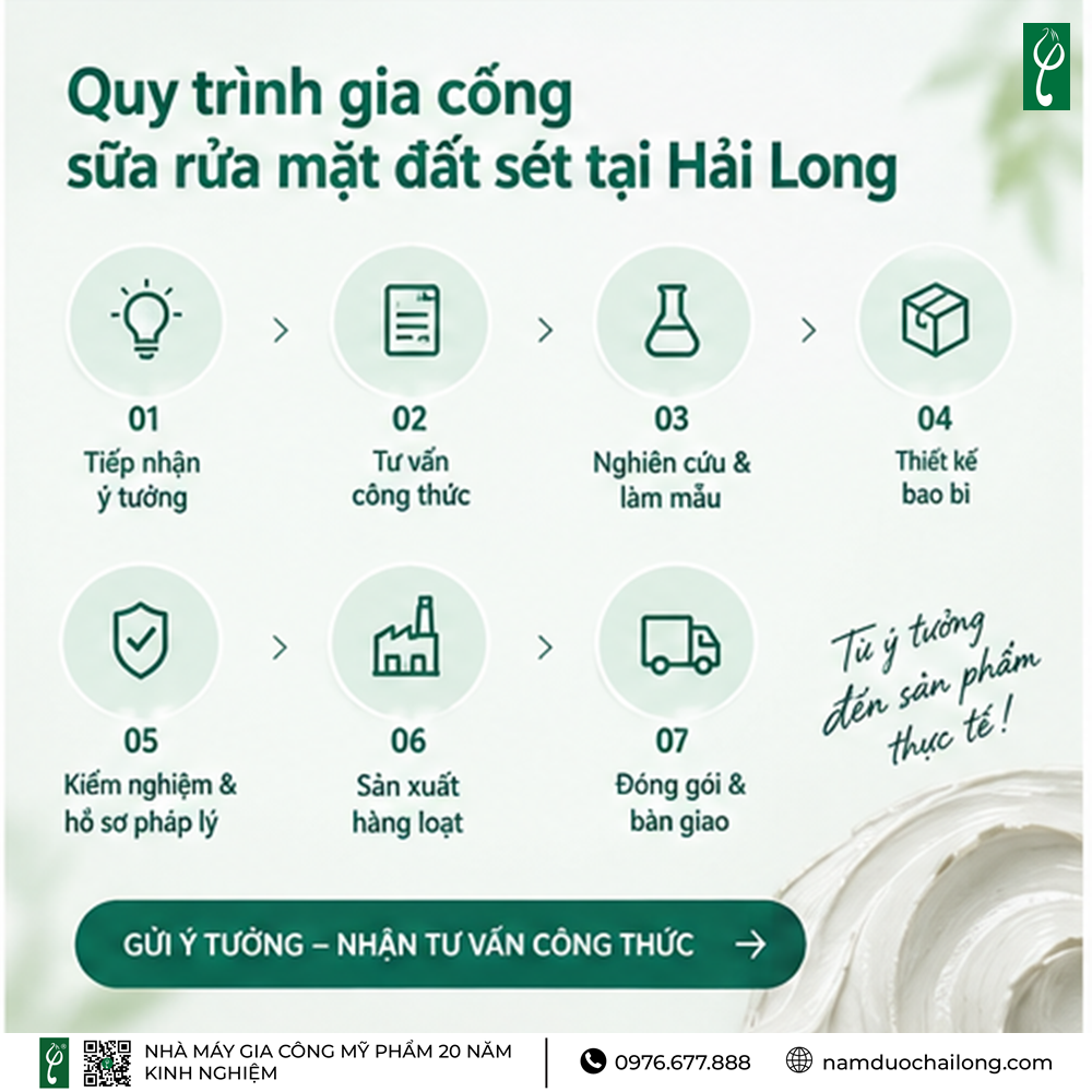 Gia Công Sữa Rửa Mặt Đất Sét Theo Yêu Cầu, Trọn Gói A-Z Gia Công Sữa Rửa Mặt Đất Sét
