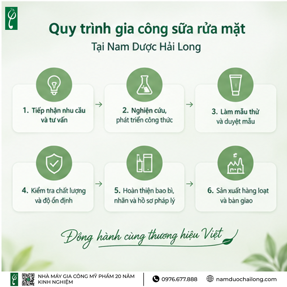 Gia Công Sữa Rửa Mặt Lành Tính Theo Yêu Cầu Gia Công Sữa Rửa Mặt Lành Tính