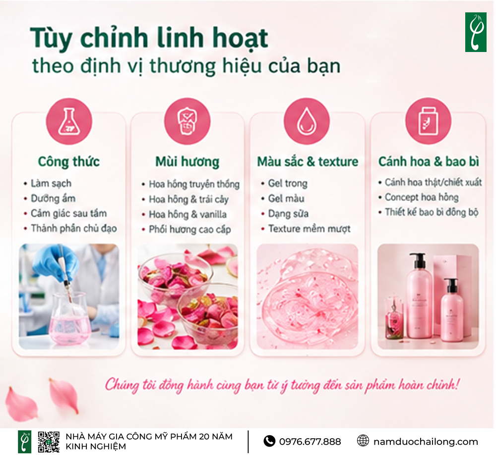 Gia Công Sữa Tắm Cánh Hoa Hồng Theo Yêu Cầu, Trọn Gói Gia Công Sữa Tắm Cánh Hoa Hồng