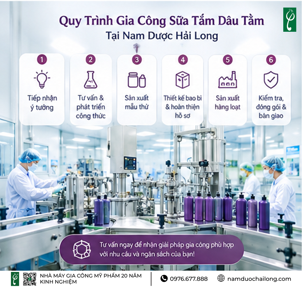 Gia Công Sữa Tắm Dâu Tằm Theo Yêu Cầu, Trọn Gói Từ A-Z Gia Công Sữa Tắm Dâu Tằm