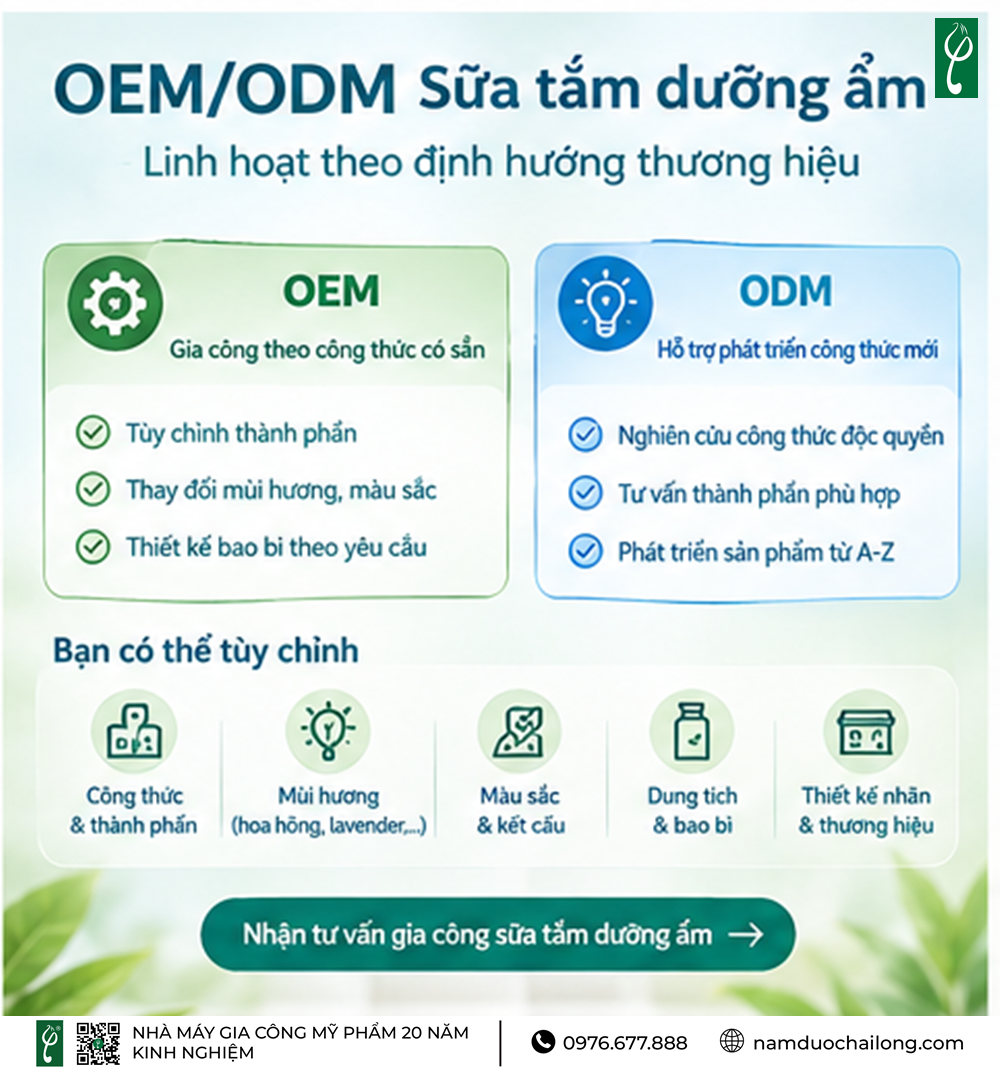 Gia Công Sữa Tắm Dưỡng Ẩm