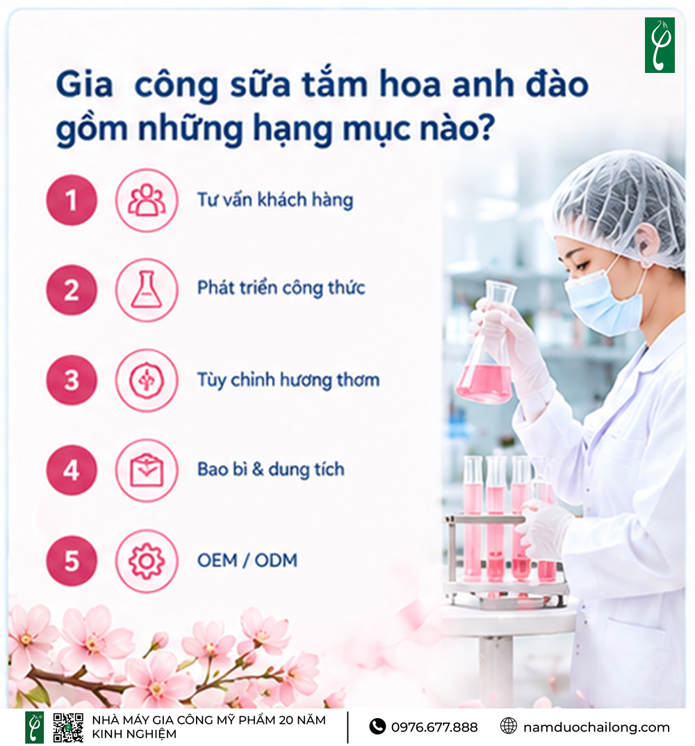Gia Công Sữa Tắm Hoa Anh Đào