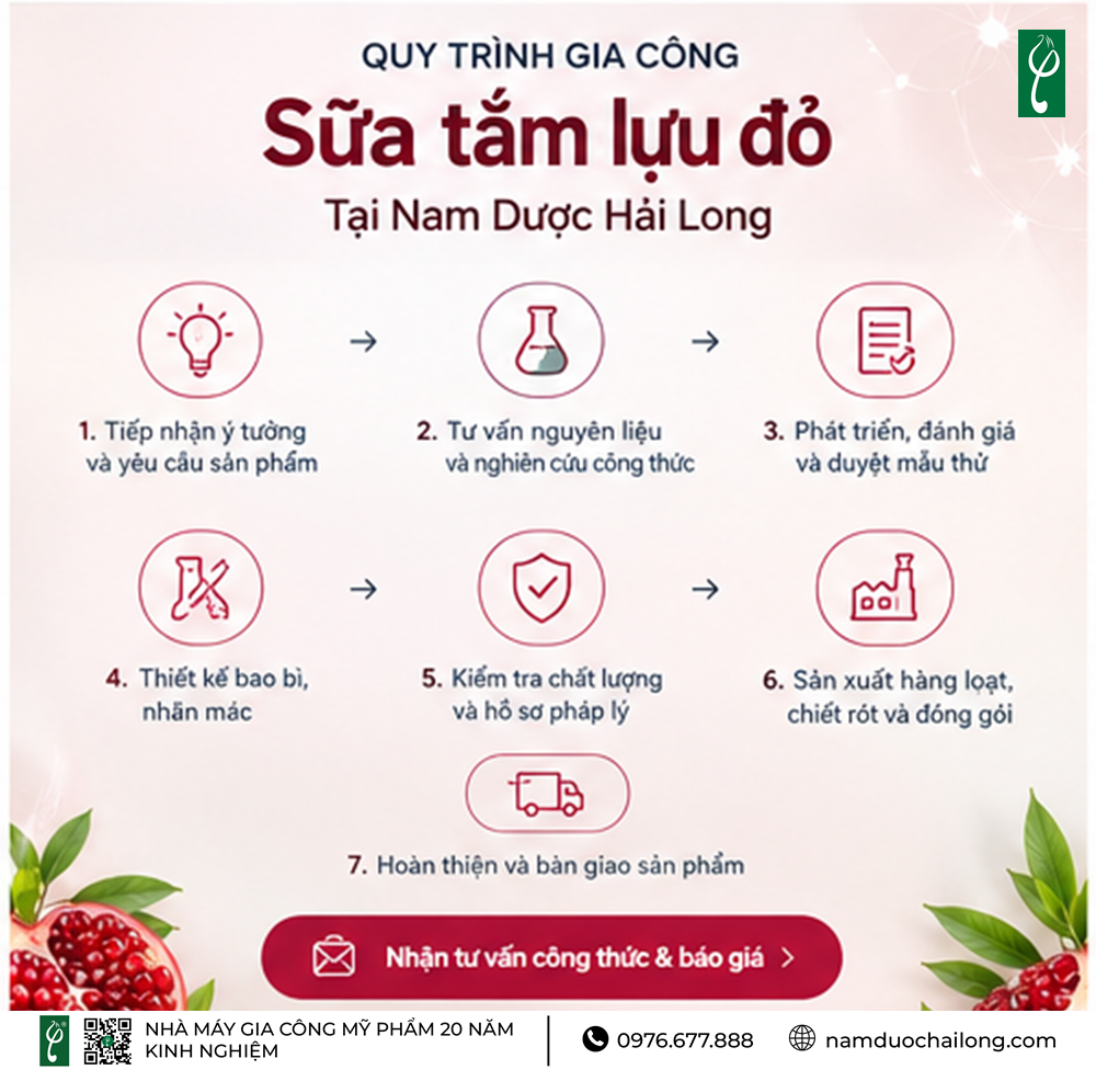Gia Công Sữa Tắm Lựu Đỏ