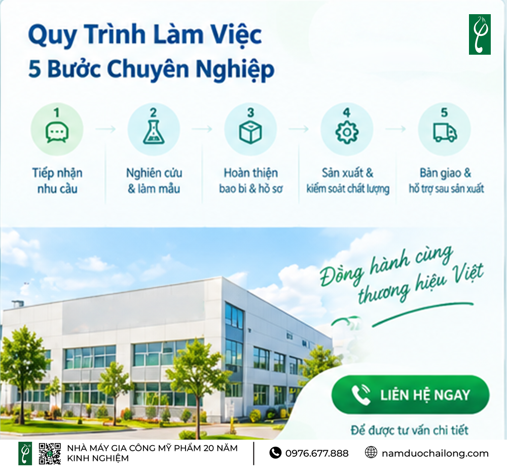 Quy Trình Làm Việc Với Xưởng Gia Công Mỹ Phẩm Tiêu Chuẩn